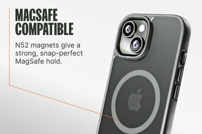Groove MagSafe Phone Case - Black